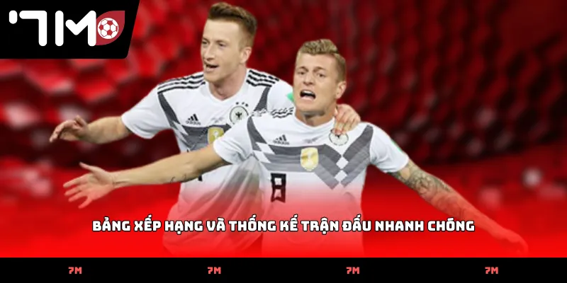 bang xep hang va thong ke tran dau nhanh chong Bảng xếp hạng và thống kế trận đấu nhanh chóng
